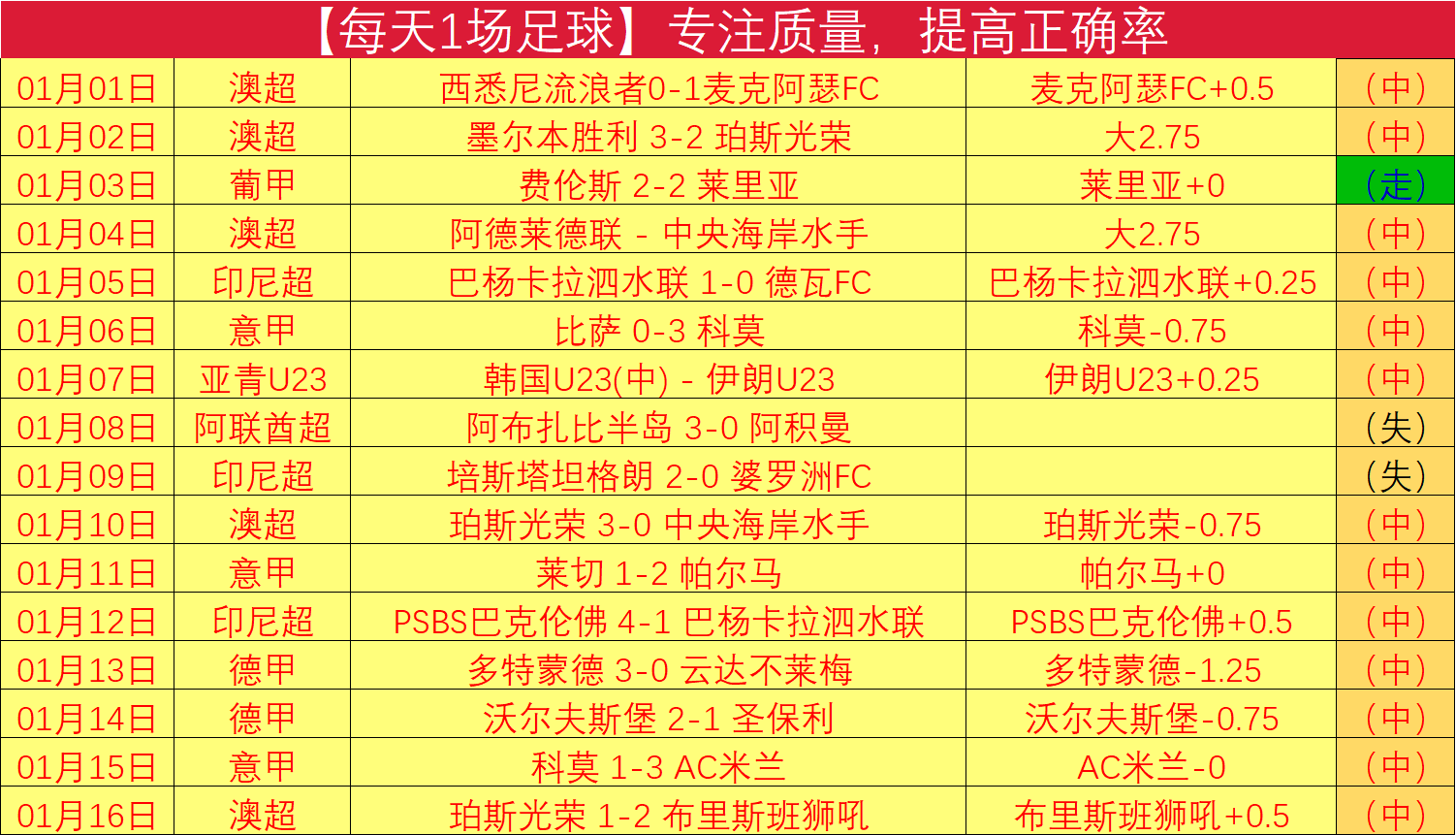 曼联主场击,败伊普斯维,马奎尔头球,开云体育,开云体育官网,开云体育app,开云体育平台,KAIYUN,SPORTS,kaiyun登录入口