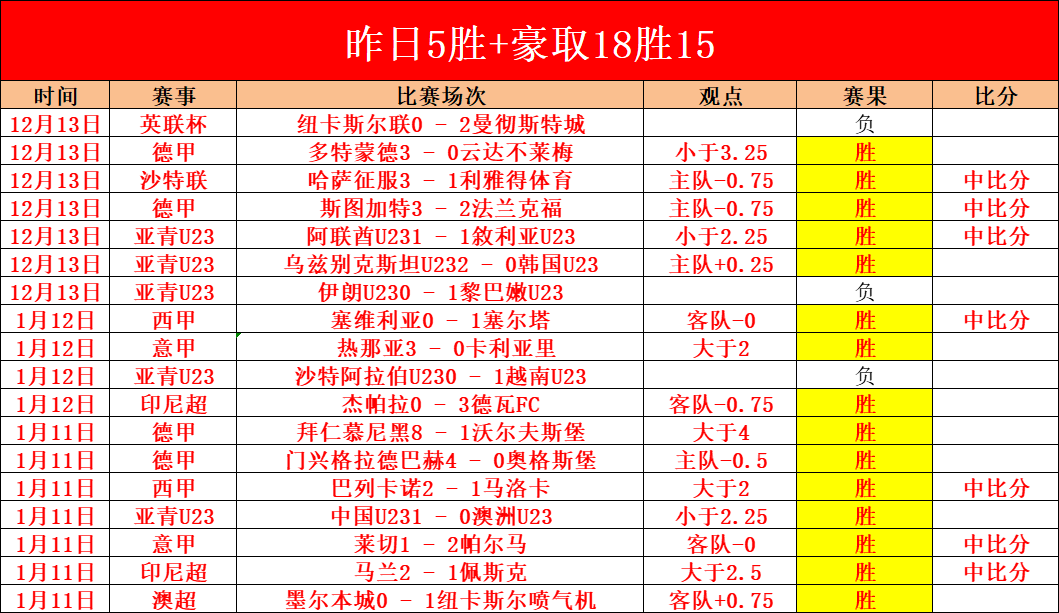 岁武坛新星,邓智瑄获国,际武联,开云体育,开云体育官网,开云体育app,开云体育平台,KAIYUN,SPORTS,kaiyun登录入口