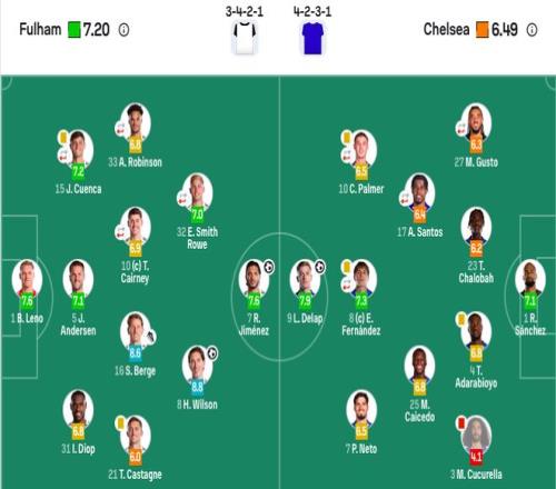 巴萨主场迎,战奥萨苏纳,五连胜零失,开云体育,开云体育官网,开云体育app,开云体育平台,KAIYUN,SPORTS,kaiyun登录入口