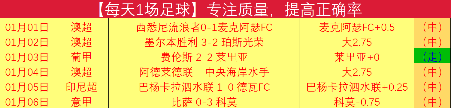 塞瓦略斯百,场里程碑,纳乔第,开云体育,开云体育官网,开云体育app,开云体育平台,KAIYUN,SPORTS,kaiyun登录入口