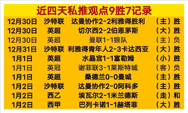 破解丹麦攻,势之谜,霍伊伦亲临,开云体育,开云体育官网,开云体育app,开云体育平台,KAIYUN,SPORTS,kaiyun登录入口