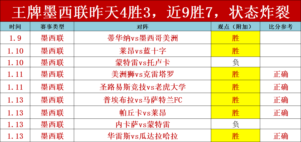 卡斯尔解析,大乐透期号,专家质合分,开云体育,开云体育官网,开云体育app,开云体育平台,KAIYUN,SPORTS,kaiyun登录入口