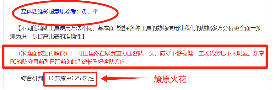 山东对天津,对决期号,专家质合推,开云体育,开云体育官网,开云体育app,开云体育平台,KAIYUN,SPORTS,kaiyun登录入口