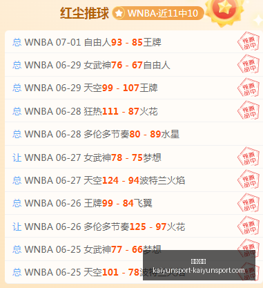 伊朗小组赛,惊险战平埃,半场战况焦,开云体育官网,开云体育App,开云赛事直播,开云体育代理,开云体育入口