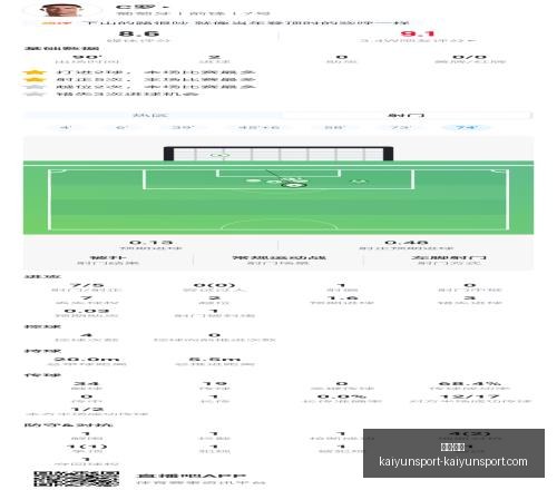 开云,体育,开云·体育,开云体育官网,开云体育App,开云赛事直播,开云体育代理,开云体育入口