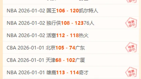 库里步履蹒跚惊现赛场！科尔透露膝伤困扰已7日：MRI检查结果尚待揭晓！