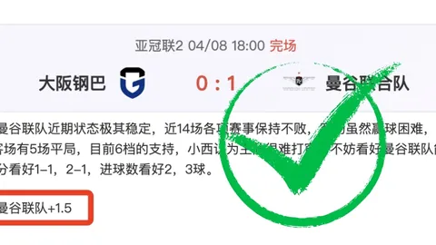 戴維斯盼波斯特科格魯展現新風貌，本坦庫爾傷情心情複雜