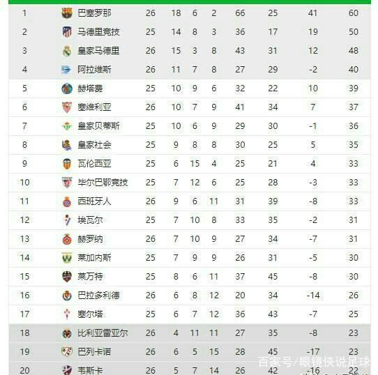 烈的身体对