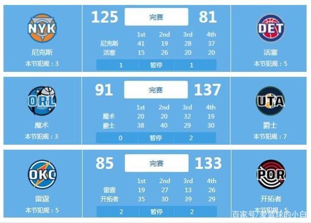 被媒体渲染